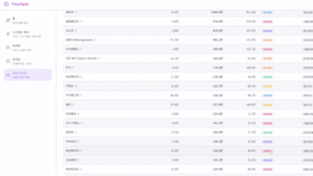 월간 채널 추천 리스트